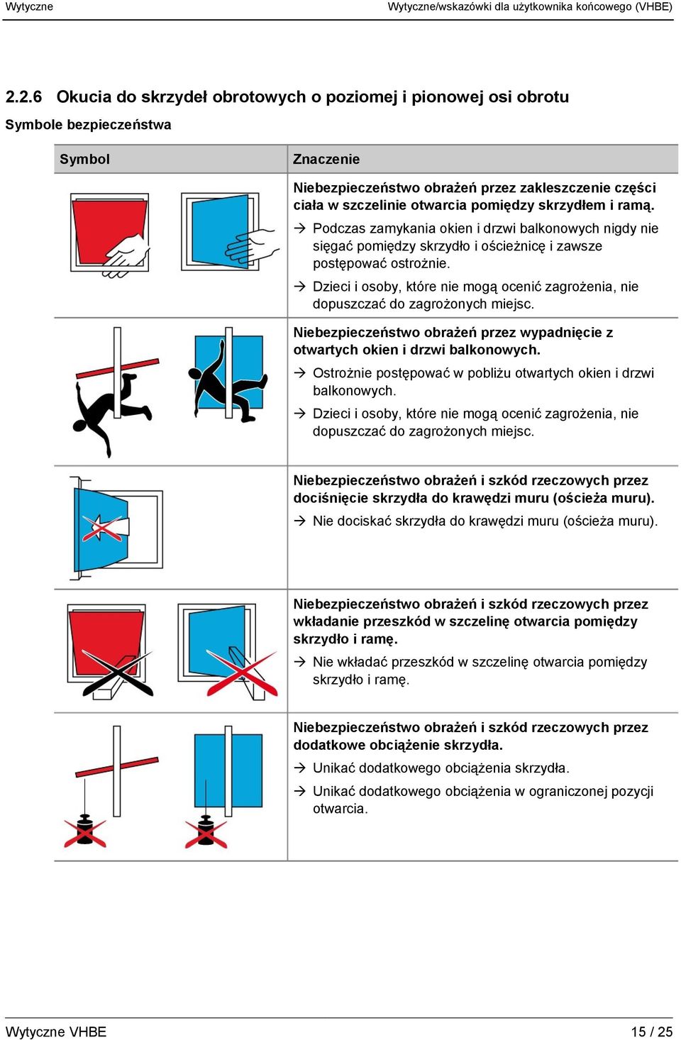 ramą. Podczas zamykania okien i drzwi balkonowych nigdy nie sięgać pomiędzy skrzydło i ościeżnicę i zawsze postępować ostrożnie.