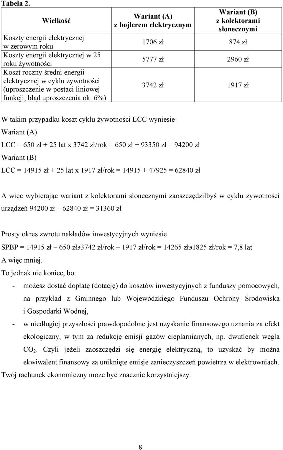 3742 zł/rok = 650 zł + 93350 zł = 94200 zł Wariat (B) LCC = 14915 zł + 25 lat x 1917 zł/rok = 14915 + 47925 = 62840 zł A więc wybirając wariat z kolktorami słoczymi zaoszczędziłbyś w cyklu żywotości