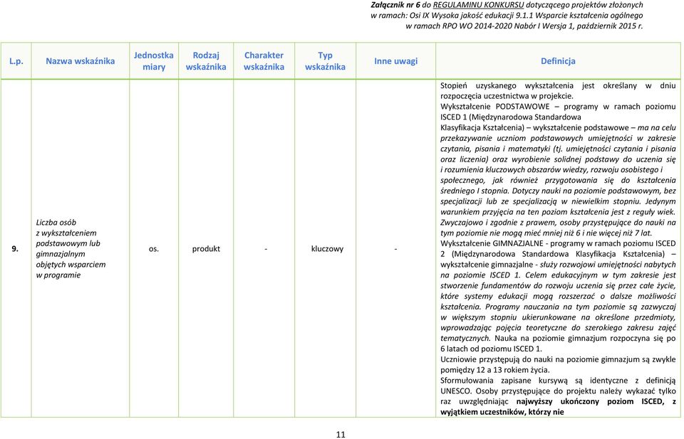 zakresie czytania, pisania i matematyki (tj.