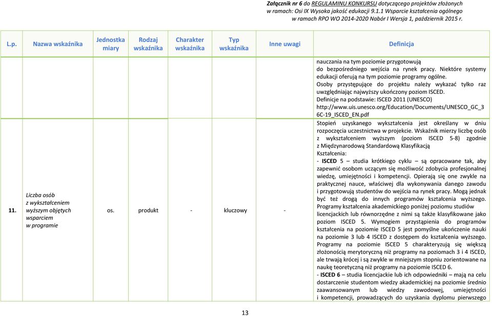 Definicje na podstawie: ISCED 2011 (UNESCO) http://www.uis.unesco.org/education/documents/unesco_gc_3 6C-19_ISCED_EN.