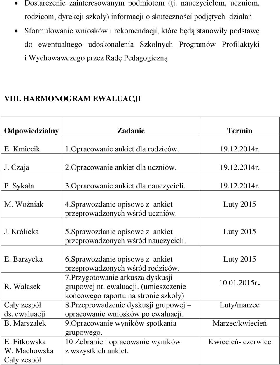 HARMONOGRAM EWALUACJI Odpowiedzialny Zadanie Termin E. Kmiecik 1.Opracowanie ankiet dla rodziców. 19.12.2014r. J. Czaja 2.Opracowanie ankiet dla uczniów. 19.12.2014r. P. Sykała 3.