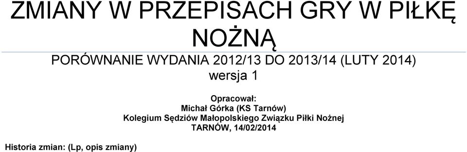 (Lp, opis zmiany) Opracował: Michał Górka (KS Tarnów)