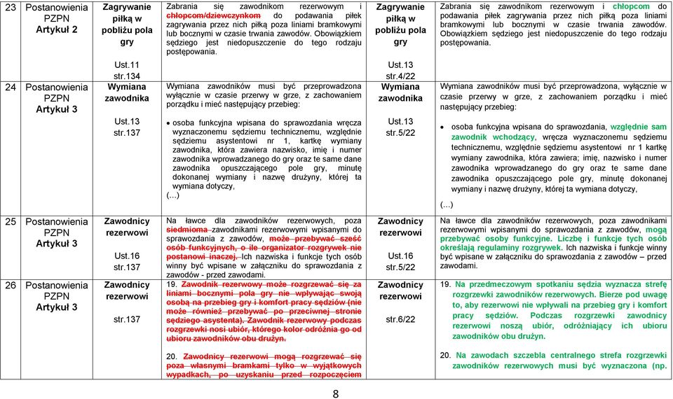 Obowiązkiem sędziego jest niedopuszczenie do tego rodzaju postępowania.