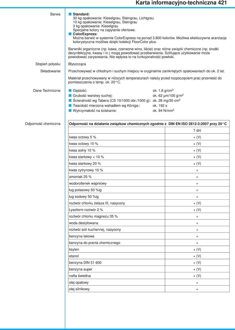 kawa, czerwone wino, liście) oraz różne związki chemiczne (np. środki dezynfekcyjne, kwasy i in.) mogą powodować przebarwienia. Szlifujące użytkowanie może powodować zarysowania.
