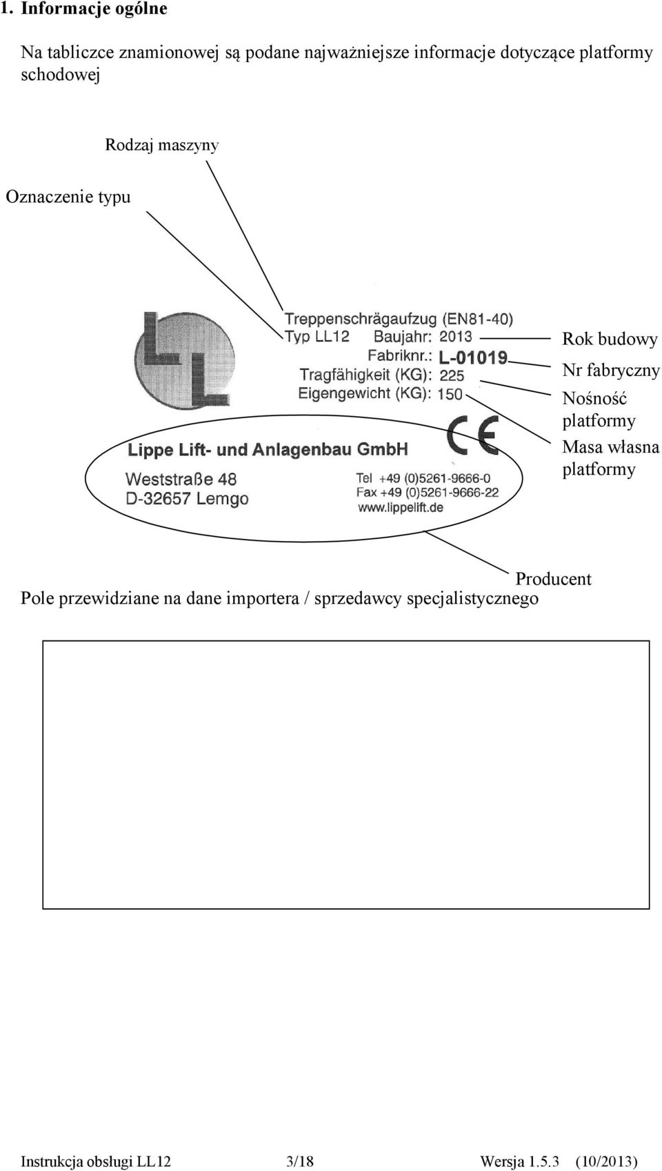 fabryczny Nośność platformy Masa własna platformy Producent Pole przewidziane na