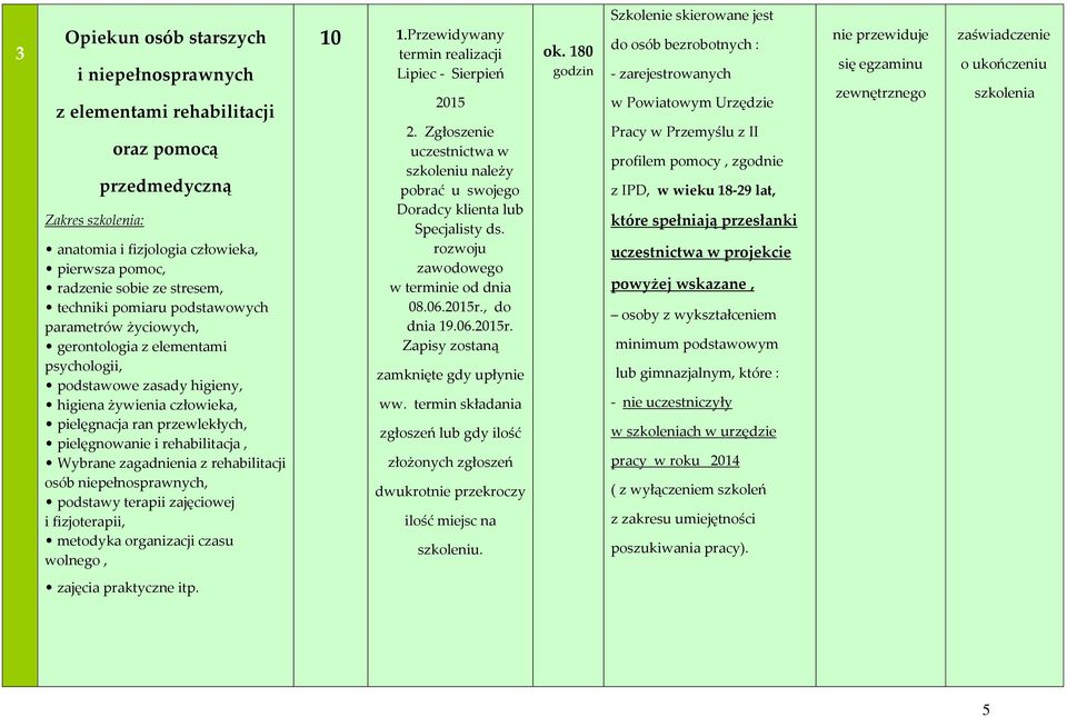 zagadnienia z rehabilitacji osób niepełnosprawnych, podstawy terapii zajęciowej i fizjoterapii, metodyka organizacji czasu wolnego, 10 Lipiec - Sierpień zamknięte gdy upłynie ww.