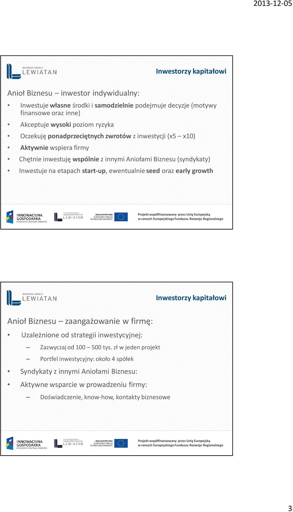 etapach start-up, ewentualnie seed oraz early growth Inwestorzy kapitałowi Anioł Biznesu zaangażowanie w firmę: Uzależnione od strategii inwestycyjnej: Zazwyczaj od 100