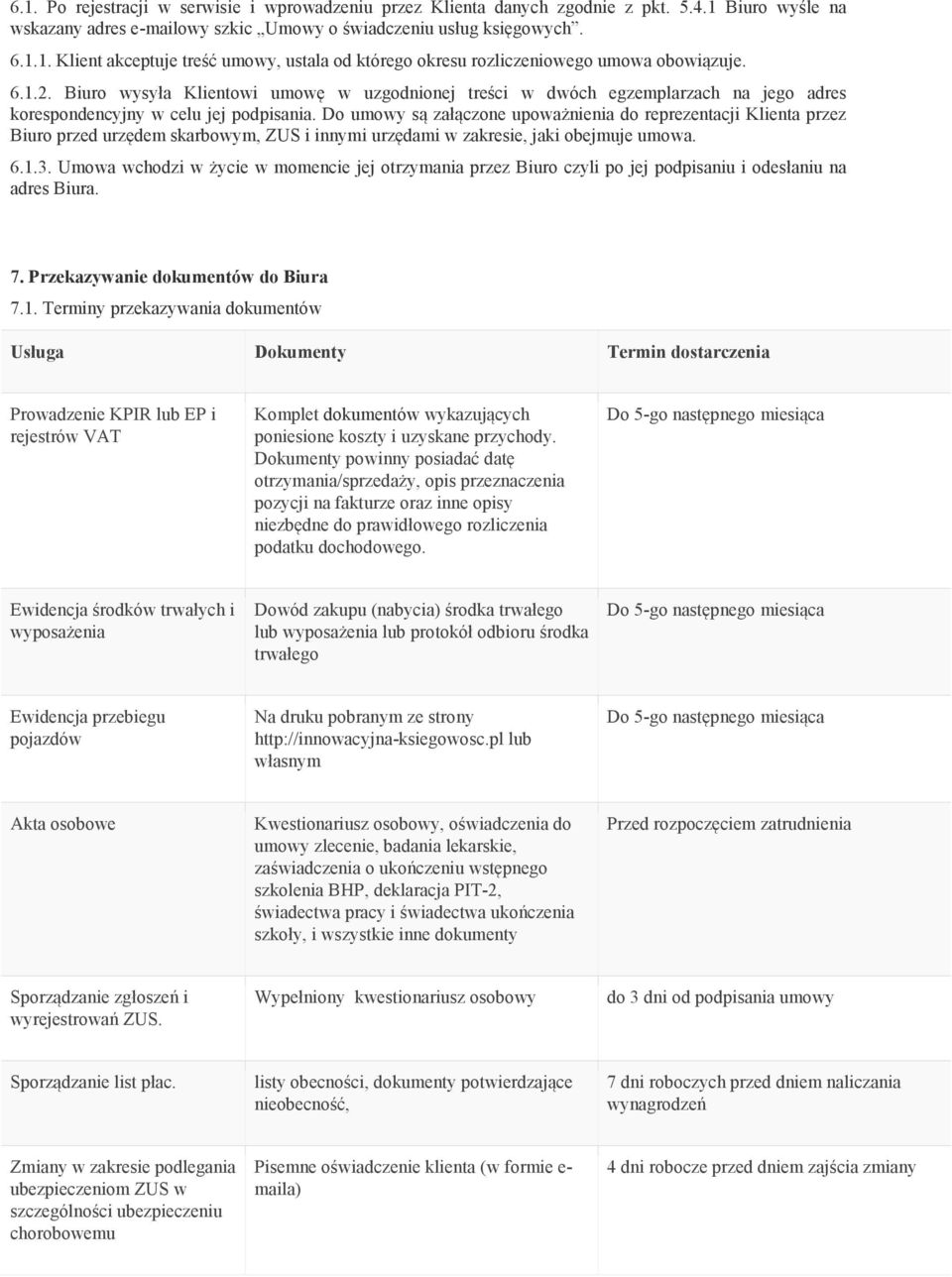 Do umowy są załączone upoważnienia do reprezentacji Klienta przez Biuro przed urzędem skarbowym, ZUS i innymi urzędami w zakresie, jaki obejmuje umowa. 6.1.3.