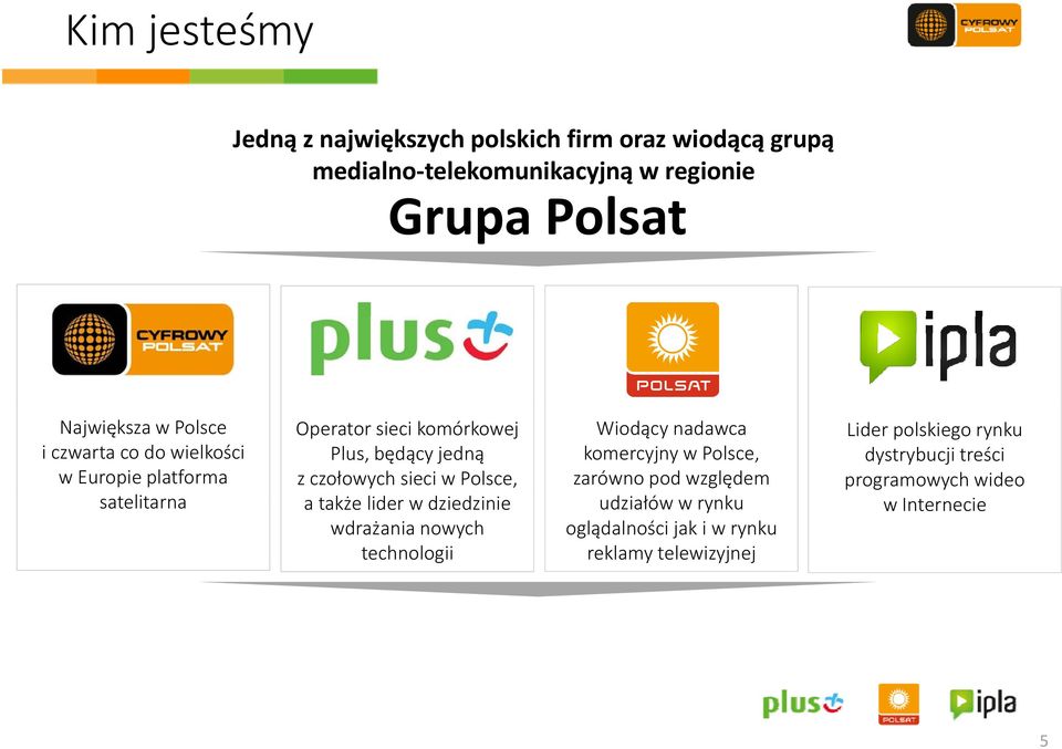Polsce, a także lider w dziedzinie wdrażania nowych technologii Wiodący nadawca komercyjny w Polsce, zarówno pod względem udziałów