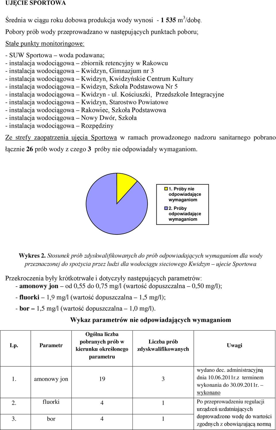 wodociągowa Kwidzyn, Gimnazjum nr 3 - instalacja wodociągowa Kwidzyn, Kwidzyńskie Centrum Kultury - instalacja wodociągowa Kwidzyn, Szkoła Podstawowa Nr 5 - instalacja wodociągowa Kwidzyn - ul.