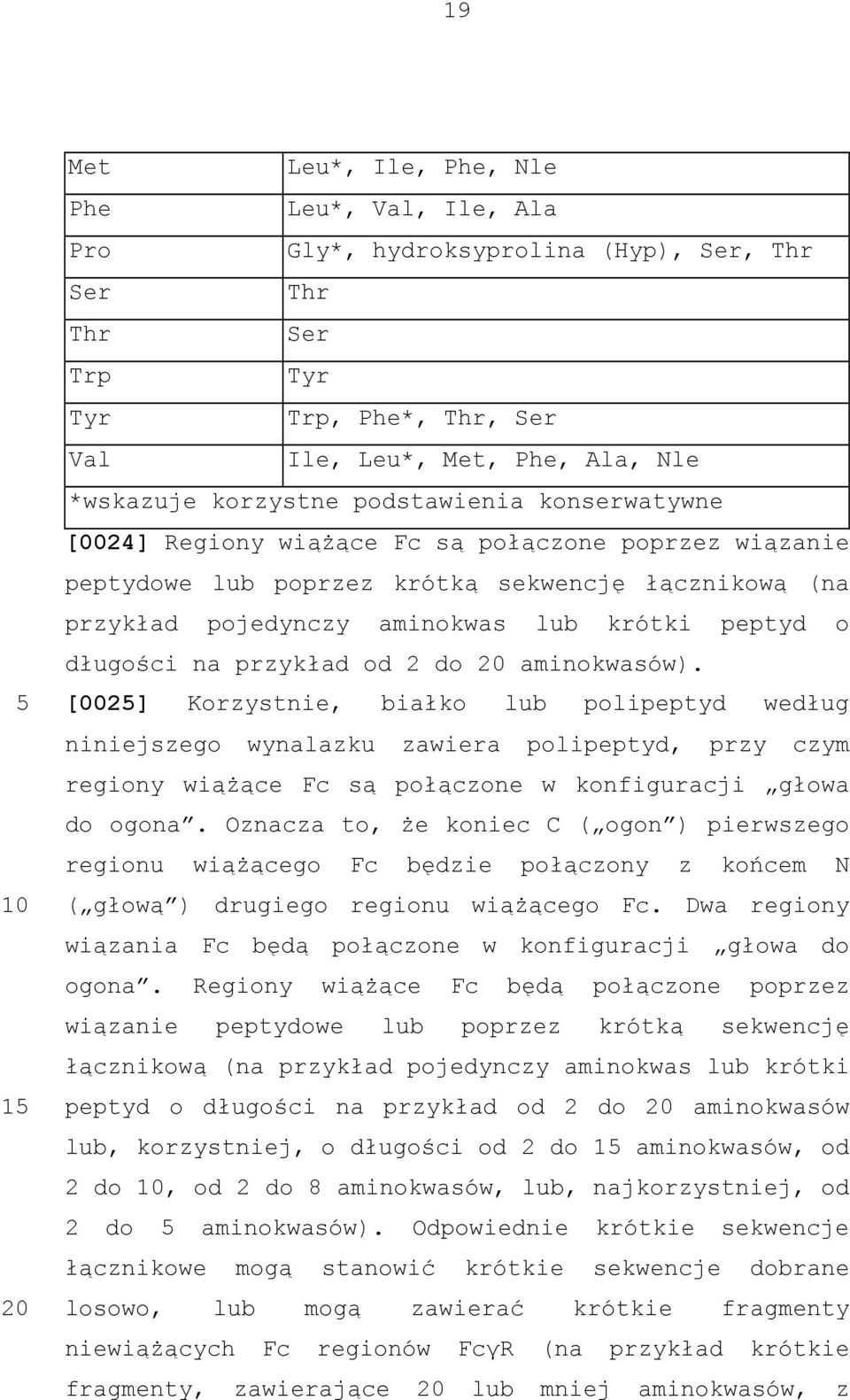 przykład od 2 do aminokwasów). [002] Korzystnie, białko lub polipeptyd według niniejszego wynalazku zawiera polipeptyd, przy czym regiony wiążące Fc są połączone w konfiguracji głowa do ogona.