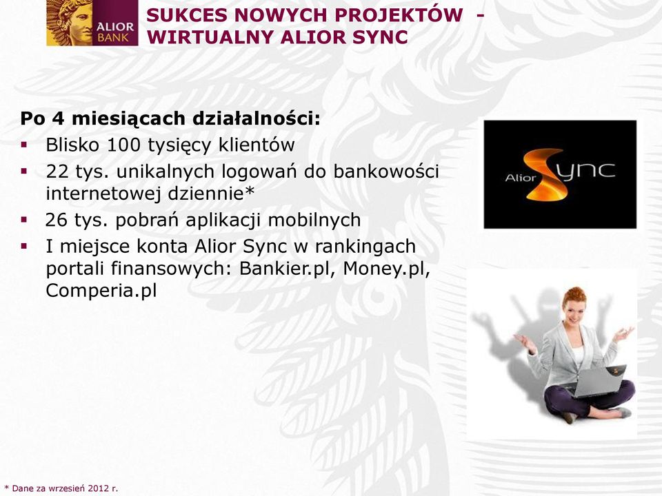 unikalnych logowań do bankowości internetowej dziennie* 26 tys.