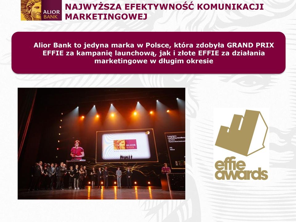 zdobyła GRAND PRIX EFFIE za kampanię launchową,