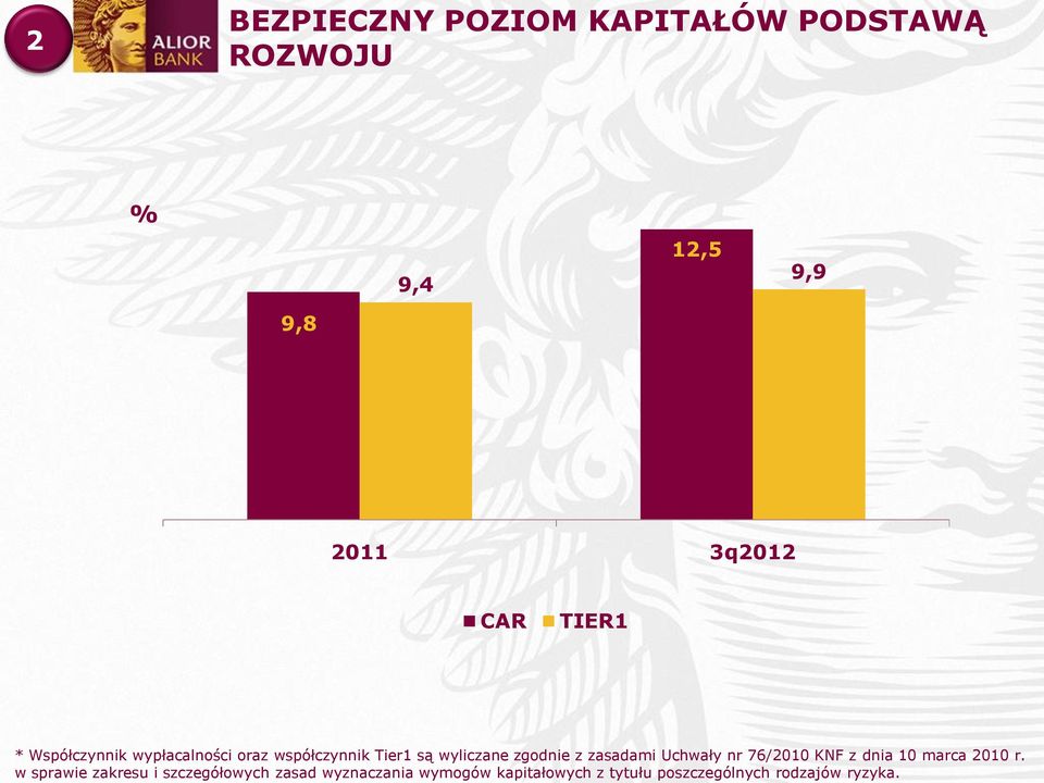 zasadami Uchwały nr 76/2010 KNF z dnia 10 marca 2010 r.