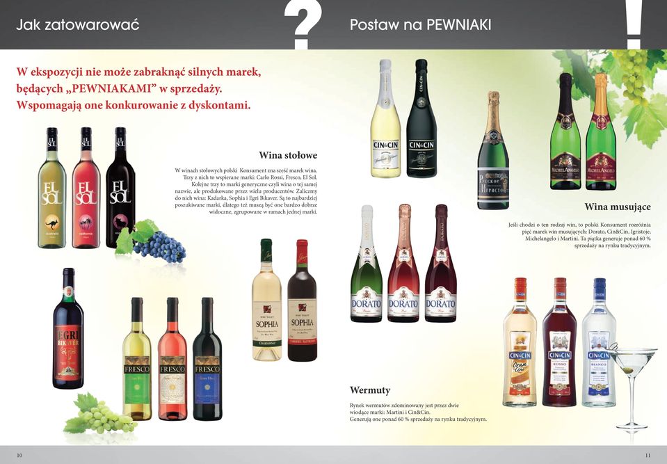 Kolejne trzy to marki generyczne czyli wina o tej samej nazwie, ale produkowane przez wielu producentów. Zaliczmy do nich wina: Kadarka, Sophia i Egri Bikaver.