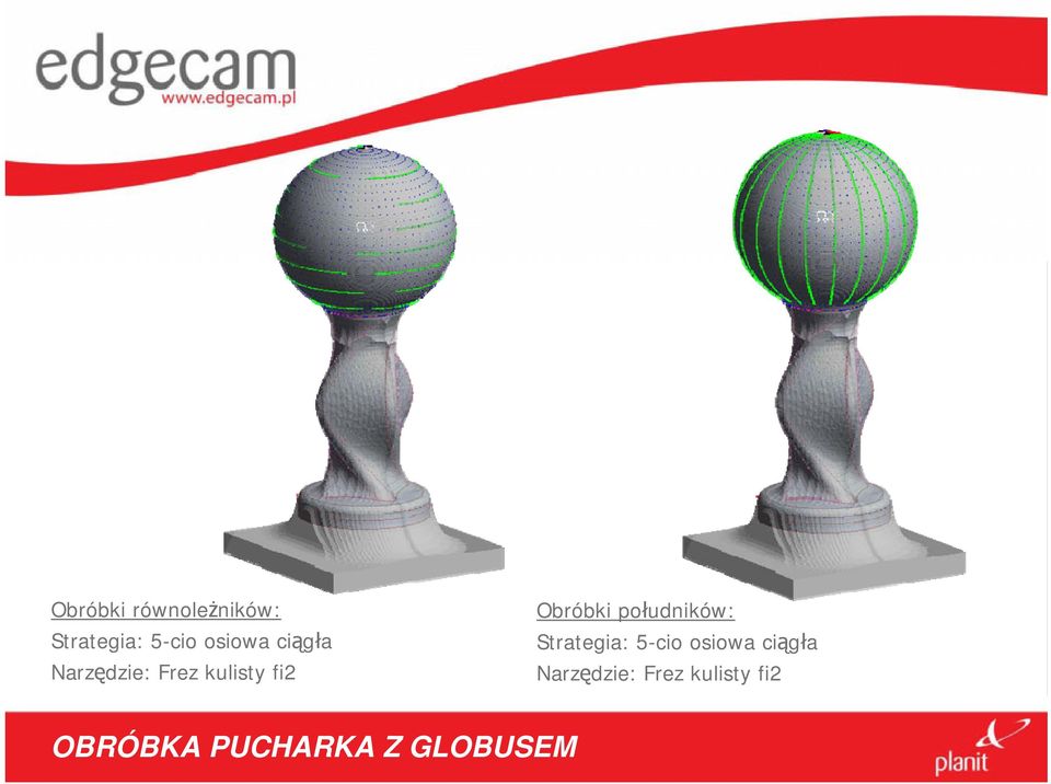 południków: Strategia: 5-cio osiowa ciągła