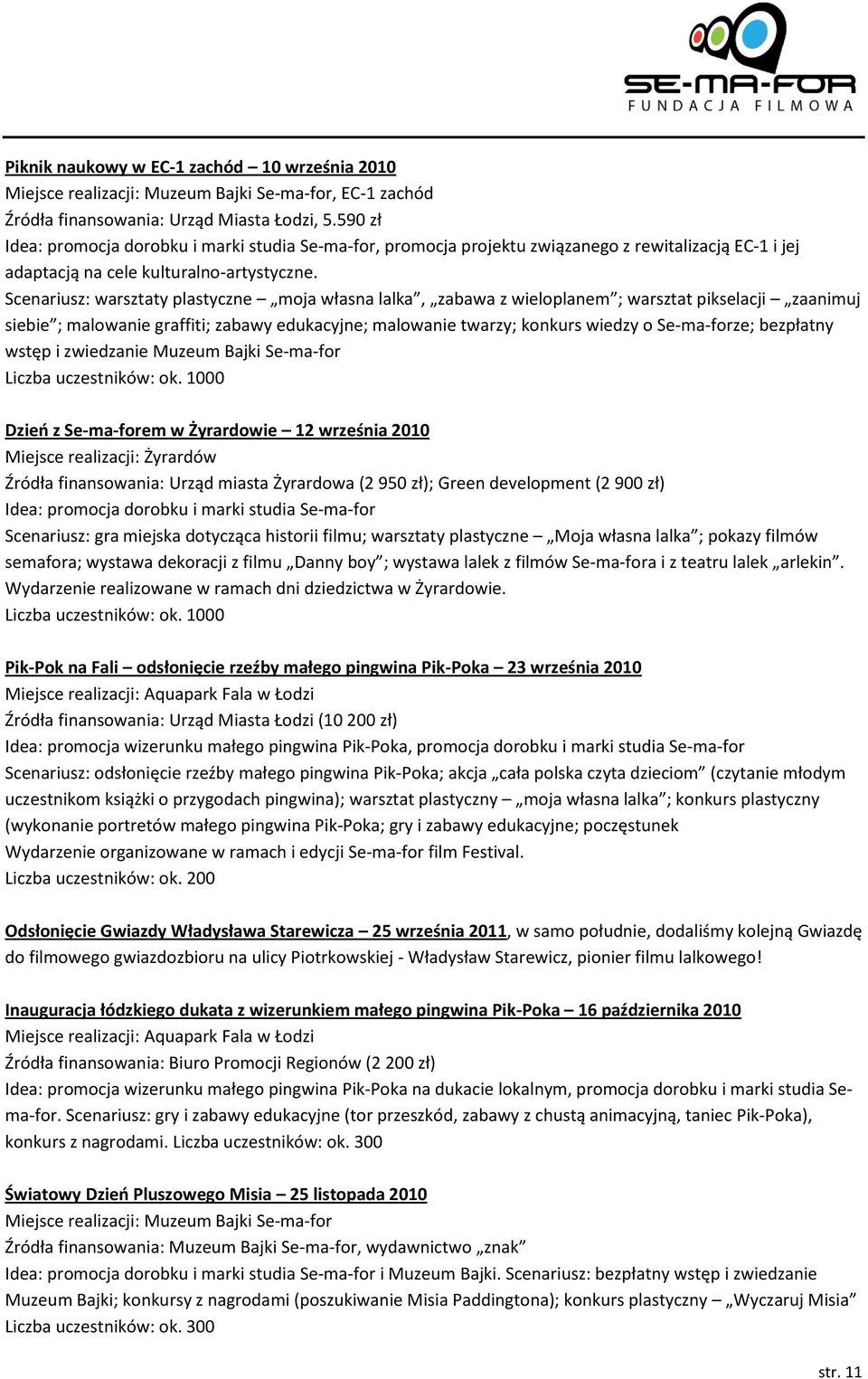 Scenariusz: warsztaty plastyczne moja własna lalka, zabawa z wieloplanem ; warsztat pikselacji zaanimuj siebie ; malowanie graffiti; zabawy edukacyjne; malowanie twarzy; konkurs wiedzy o Se-ma-forze;