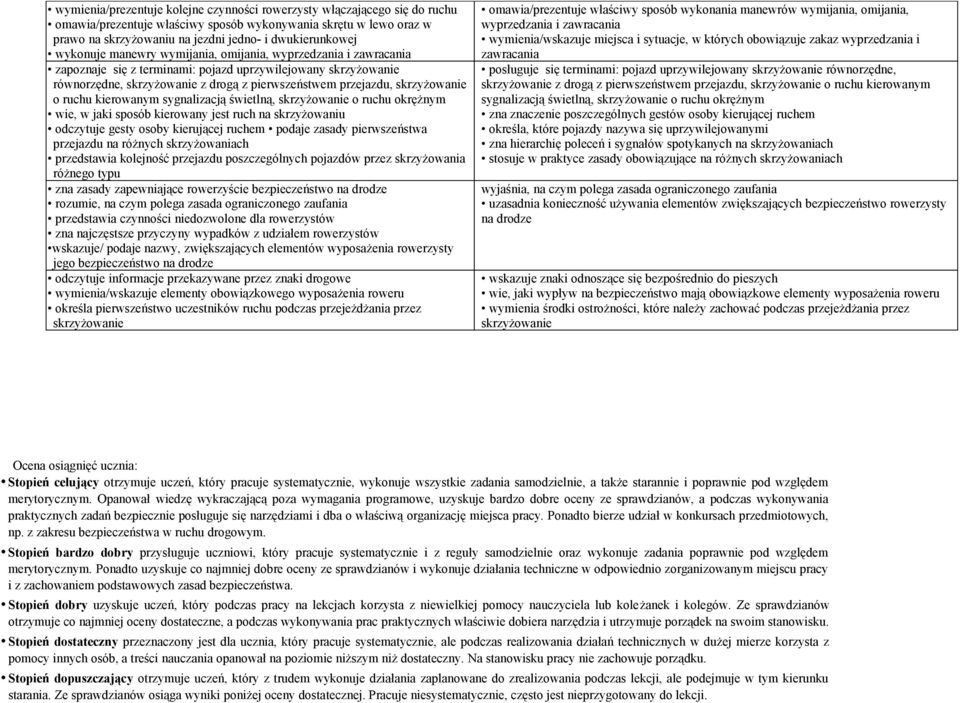 skrzyżowanie o ruchu kierowanym sygnalizacją świetlną, skrzyżowanie o ruchu okrężnym wie, w jaki sposób kierowany jest ruch na skrzyżowaniu odczytuje gesty osoby kierującej ruchem podaje zasady