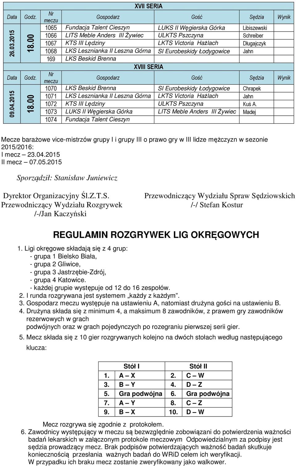 LKS Lesznianka II Leszna Górna SI Eurobeskidy Łodygowice Jahn 169 LKS Beskid Brenna XVIII SERIA 1070 LKS Beskid Brenna SI Eurobeskidy Łodygowice Chrapek 1071 LKS Lesznianka II Leszna Górna LKTS