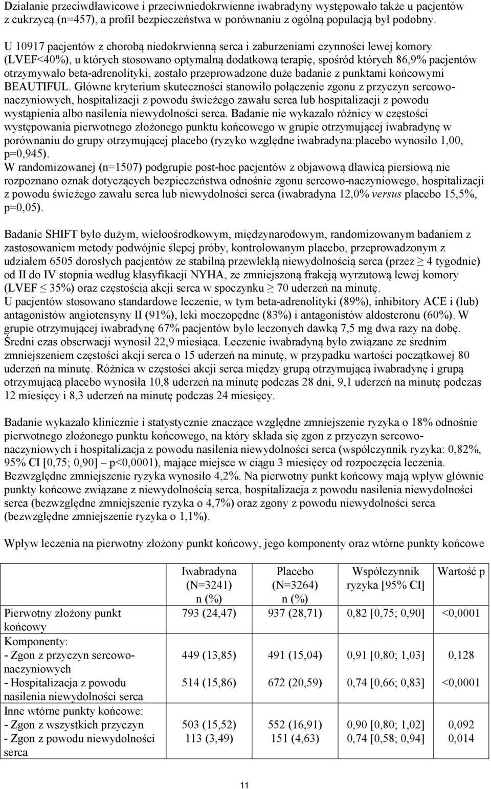 beta-adrenolityki, zostało przeprowadzone duże badanie z punktami końcowymi BEAUTIFUL.