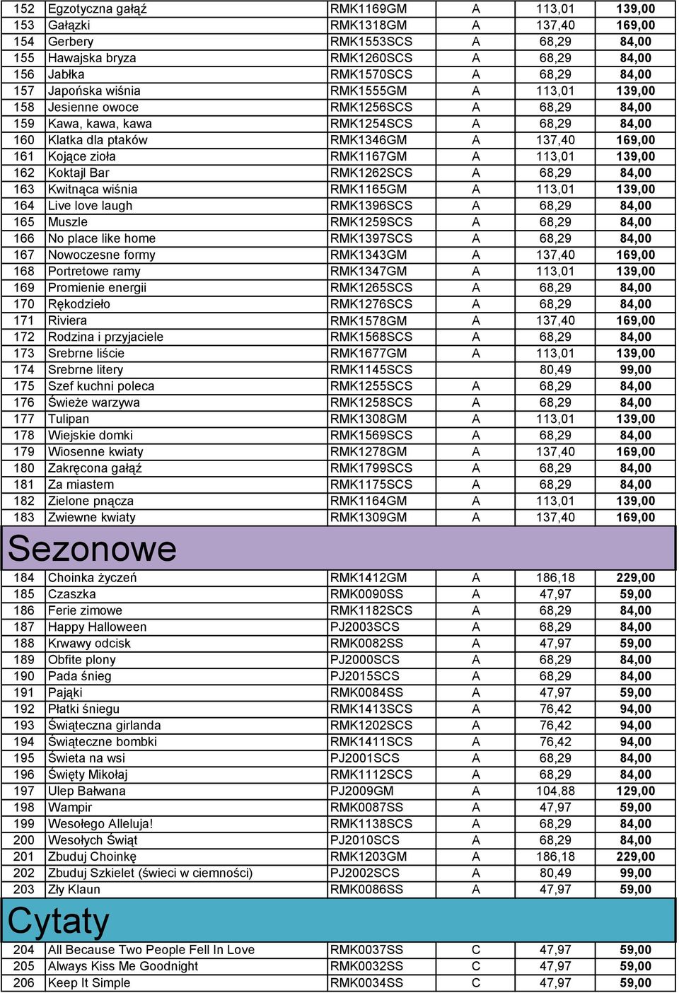 Kojące zioła RMK1167GM A 113,01 139,00 162 Koktajl Bar RMK1262SCS A 68,29 84,00 163 Kwitnąca wiśnia RMK1165GM A 113,01 139,00 164 Live love laugh RMK1396SCS A 68,29 84,00 165 Muszle RMK1259SCS A