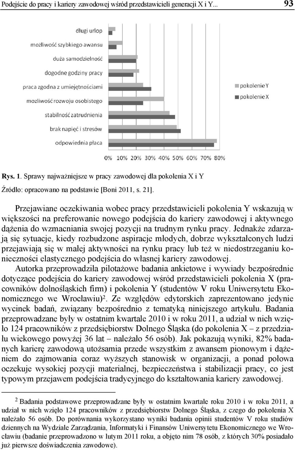 trudnym rynku pracy.