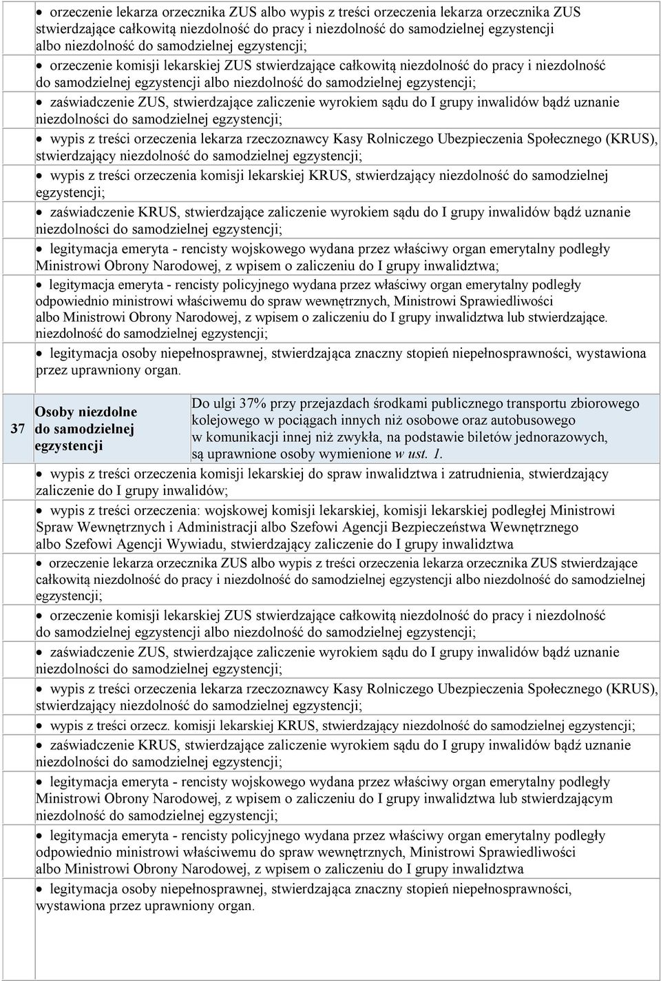 inwalidów bądź uznanie wypis z treści orzeczenia lekarza rzeczoznawcy Kasy Rolniczego Ubezpieczenia Społecznego (KRUS), stwierdzający niezdolność egzystencji; wypis z treści orzeczenia komisji