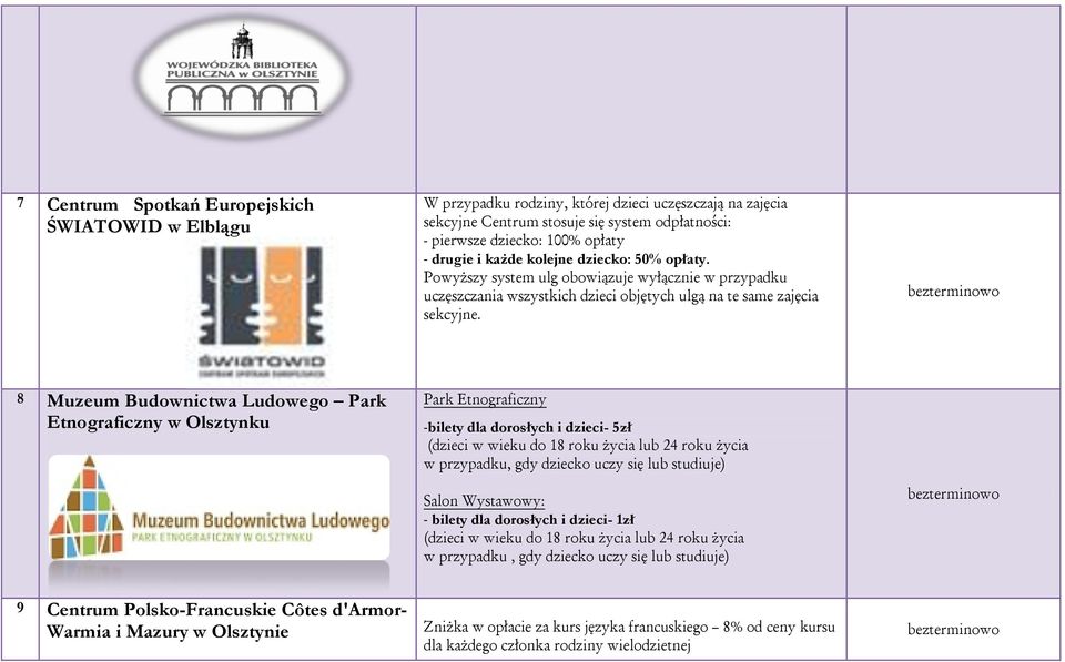 8 Muzeum Budownictwa Ludowego Park Etnograficzny w Olsztynku Park Etnograficzny -bilety dla dorosłych i dzieci- 5zł (dzieci w wieku do 18 roku życia lub 24 roku życia w przypadku, gdy dziecko uczy