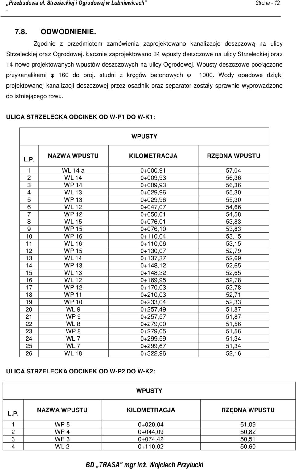 studni z kręgów betonowych φ 1000. Wody opadowe dzięki projektowanej kanalizacji deszczowej przez osadnik oraz separator zostały sprawnie wyprowadzone do istniejącego rowu.