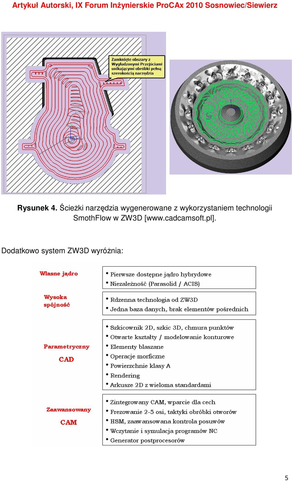 wykorzystaniem technologii