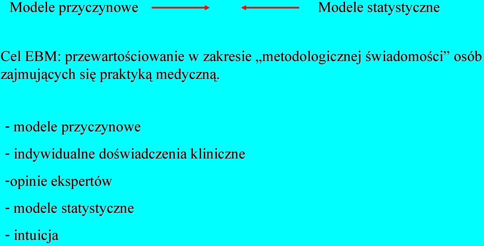 zajmujących się praktyką medyczną.