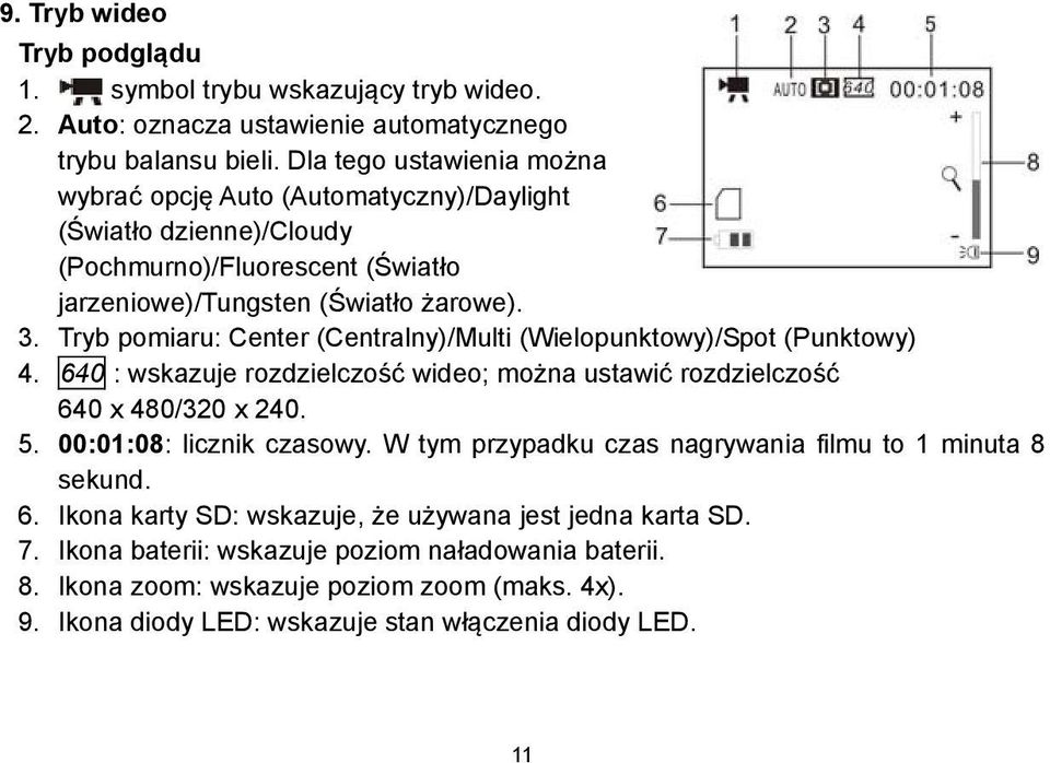 Tryb pomiaru: Center (Centralny)/Multi (Wielopunktowy)/Spot (Punktowy) 4. 640 : wskazuje rozdzielczość wideo; można ustawić rozdzielczość 640 x 480/320 x 240. 5. 00:01:08: licznik czasowy.