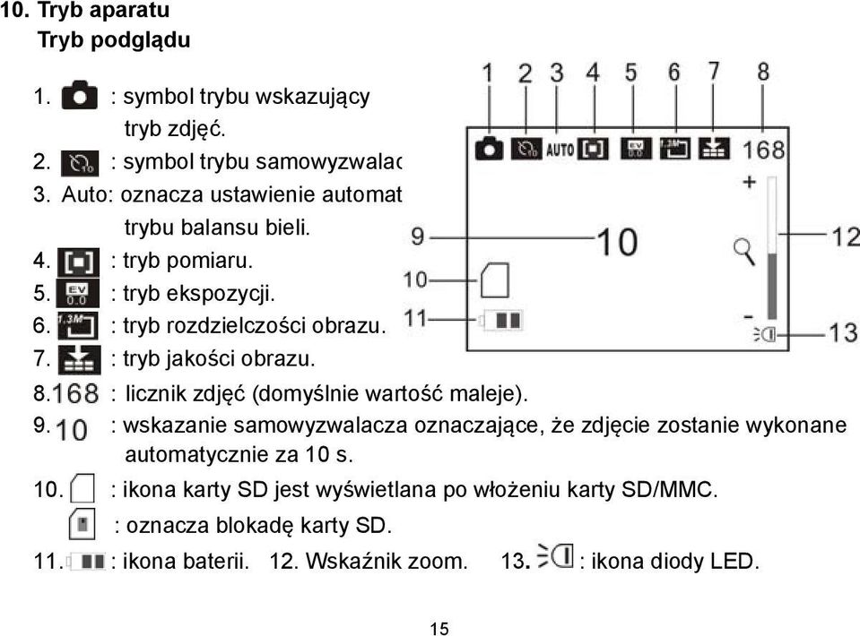 : tryb jakości obrazu. 8. : licznik zdjęć (domyślnie wartość maleje). 9.