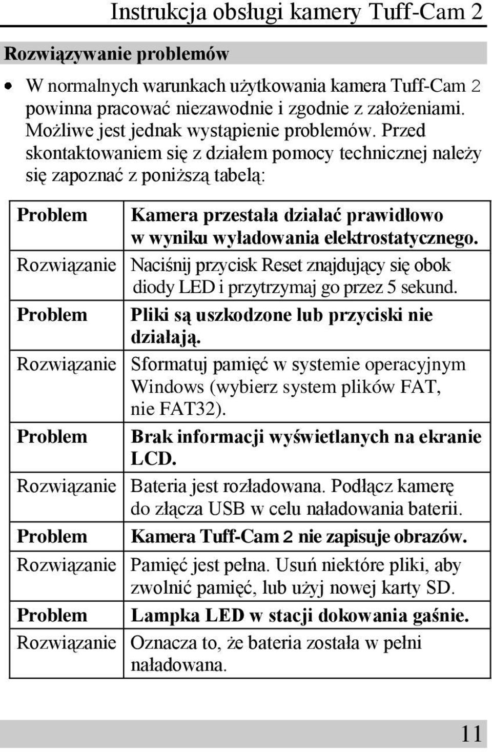 Rozwiązanie Naciśnij przycisk Reset znajdujący się obok diody LED i przytrzymaj go przez 5 sekund. Problem Pliki są uszkodzone lub przyciski nie działają.