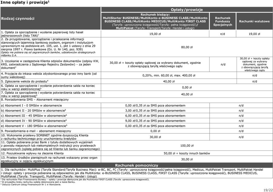 Prawo bankowe (Dz. U. Nr 40, poz. 99) Opłaty nie pobiera się od zagranicznych banków, udziałowców strategicznych mbanku S.A.