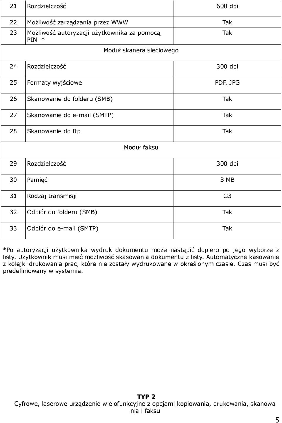 (SMB) Tak 33 Odbiór do e-mail (SMTP) Tak *Po autoryzacji użytkownika wydruk dokumentu może nastąpić dopiero po jego wyborze z listy. Użytkownik musi mieć możliwość skasowania dokumentu z listy.