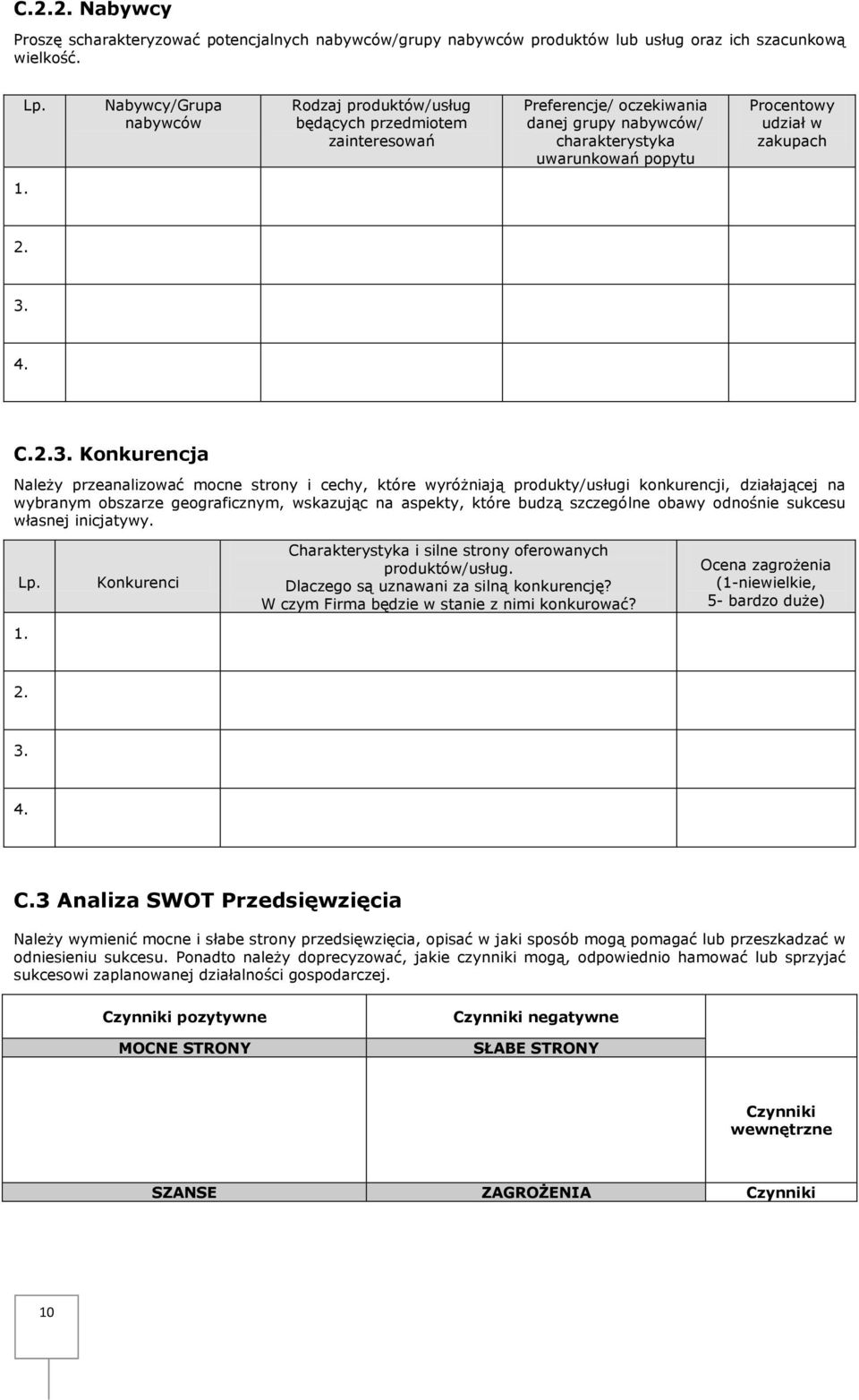 Konkurencja Należy przeanalizować mocne strony i cechy, które wyróżniają produkty/usługi konkurencji, działającej na wybranym obszarze geograficznym, wskazując na aspekty, które budzą szczególne