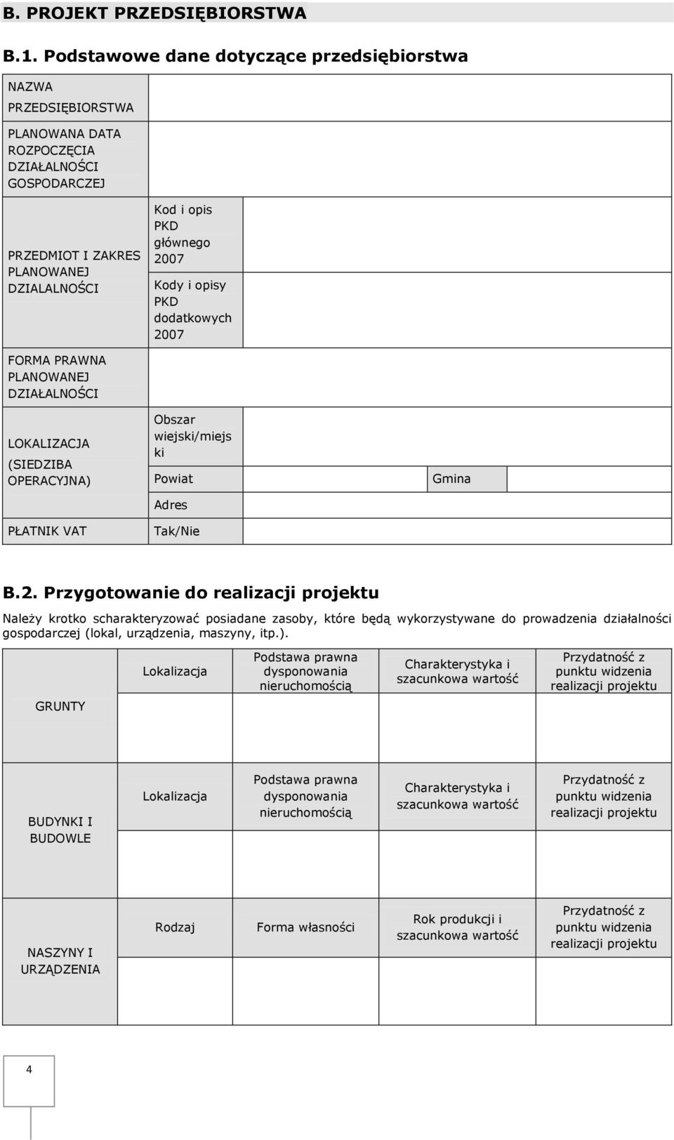 opisy PKD dodatkowych 2007 FORMA PRAWNA PLANOWANEJ DZIAŁALNOŚCI LOKALIZACJA (SIEDZIBA OPERACYJNA) PŁATNIK VAT Obszar wiejski/miejs ki Powiat Adres Tak/Nie Gmina B.