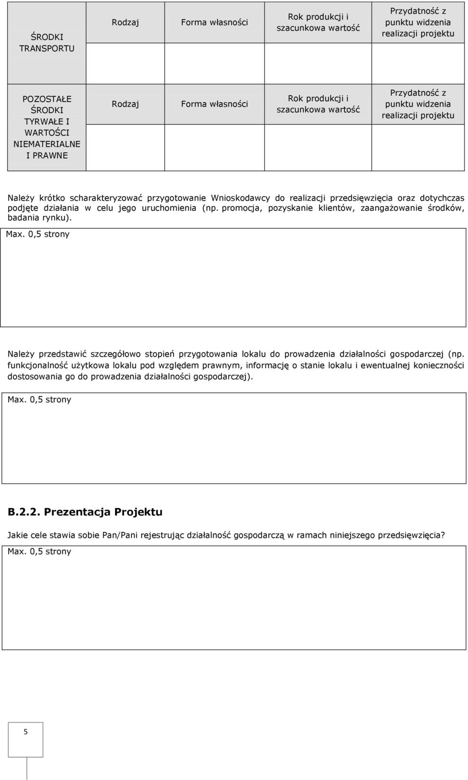 podjęte działania w celu jego uruchomienia (np. promocja, pozyskanie klientów, zaangażowanie środków, badania rynku). Max.