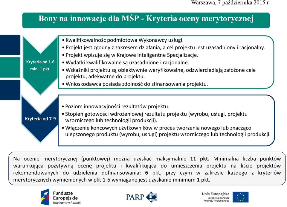 Wskaźniki projektu są obiektywnie weryfikowalne, odzwierciedlają założone cele projektu, adekwatne do projektu. Wnioskodawca posiada zdolność do sfinansowania projektu.