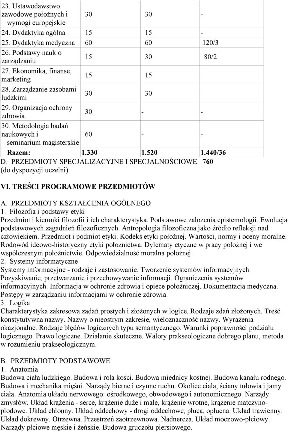 520 1.440/36 D. PRZEDMIOTY SPECJALIZACYJNE I SPECJALNOŚCIOWE 760 (do dyspozycji uczelni) VI. TREŚCI PROGRAMOWE PRZEDMIOTÓW A. PRZEDMIOTY KSZTAŁCENIA OGÓLNEGO 1.