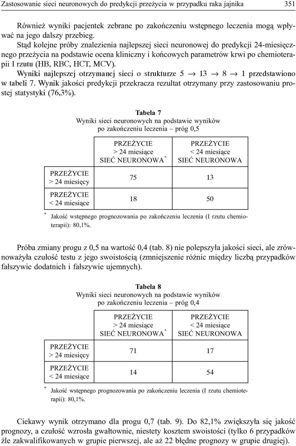 Wyniki najlepszej otrzymanej sieci o strukturze 5 13 8 1 przedstawiono w tabeli 7. Wynik jakoœci predykcji przekracza rezultat otrzymany przy zastosowaniu prostej statystyki (76,3%).