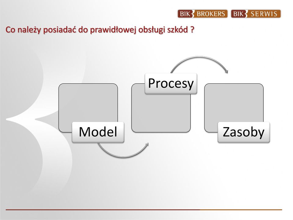 prawidłowej