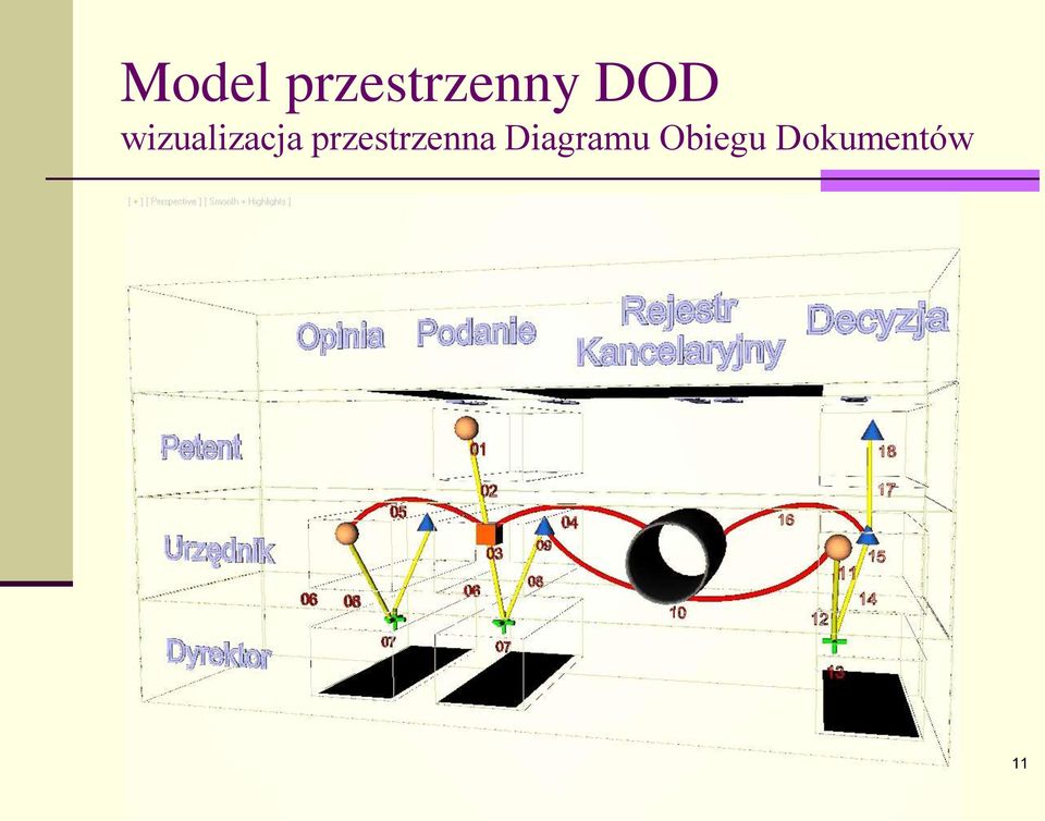 przestrzenna