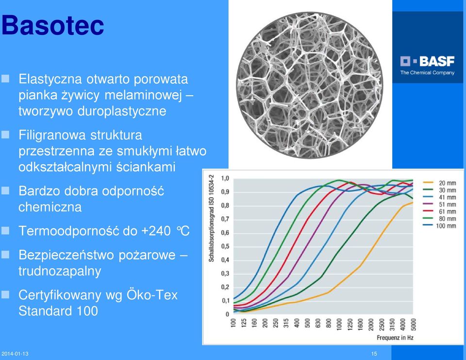 odkształcalnymi ściankami Bardzo dobra odporność chemiczna Termoodporność do