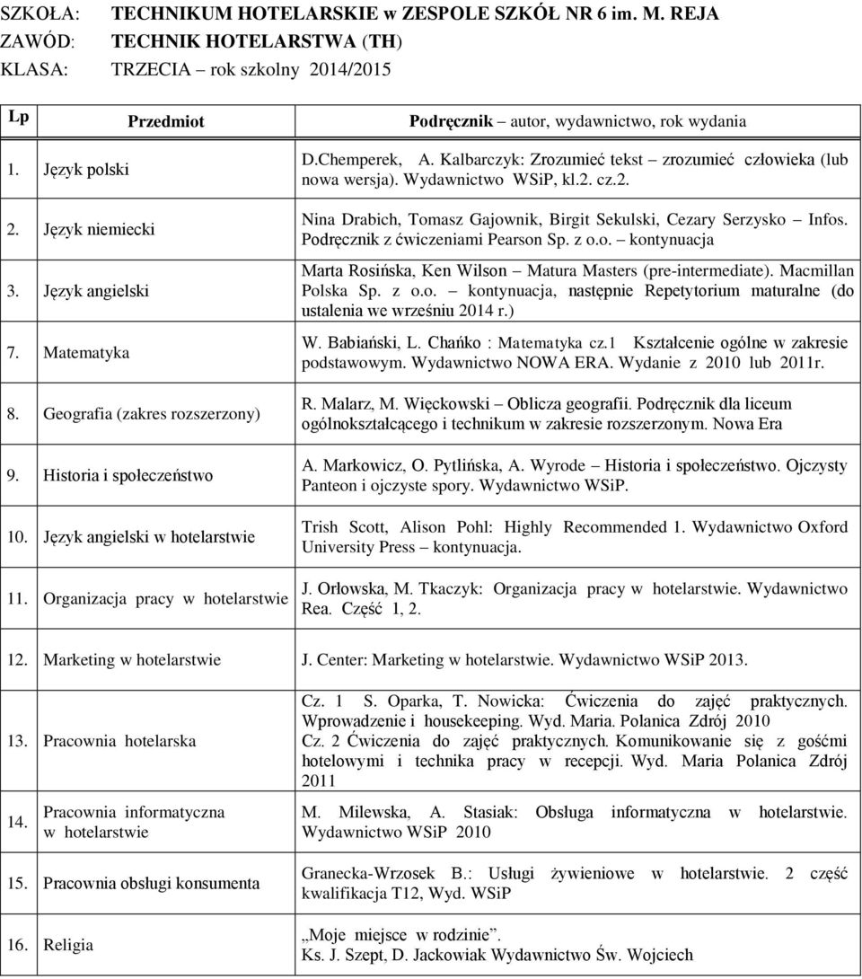 Rosińska, Ken Wilson Matura Masters (pre-intermediate) Macmillan Polska Sp z oo kontynuacja, następnie Repetytorium maturalne (do ustalenia we wrześniu 2014 r) W Babiański, L Chańko : Matematyka cz1