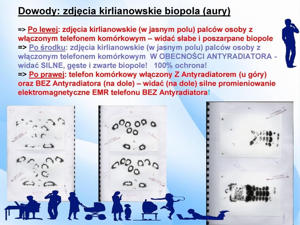 komórkowym W OBECNOŚCI ANTYRADIATORA - widać SILNE, gęste i zwarte biopole! 100% ochrona!