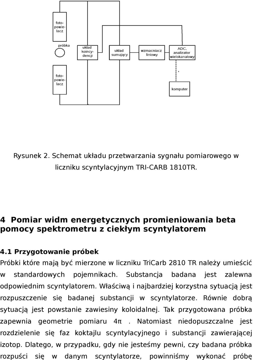 Właściwą i najbardziej korzystna sytuacją jest rozpuszczenie się badanej substancji w scyntylatorze. Równie dobrą sytuacją jest powstanie zawiesiny koloidalnej.