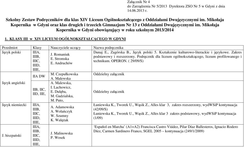 KLASY III w XIV LICEUM OGÓLNOKSZTAŁCĄCEGO W GDYNI Przedmiot Klasy Nauczyciele uczący Nazwa podręcznika Język polski Dunaj E., Zagórska B., Język polski 5. Kształcenie kulturowo-literackie i językowe.
