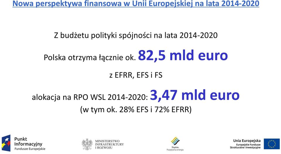 Polska otrzyma łącznie ok.